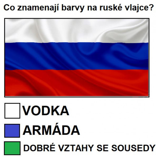 Co znamenaju farby na vlajke Ruska