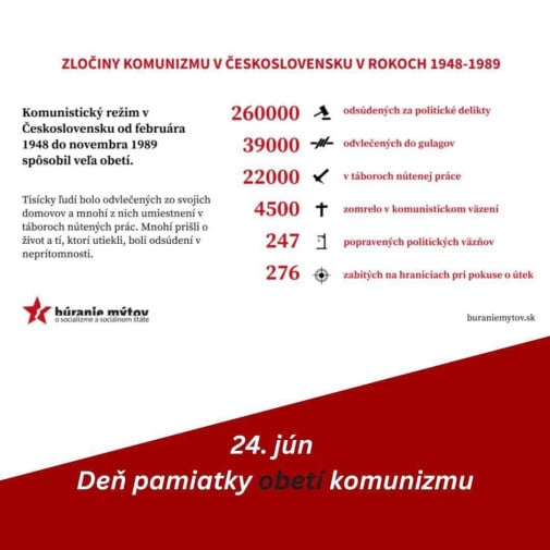 ako dobre nam bolo za socializmu.
