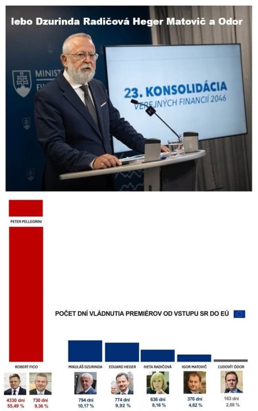 ukazujem dezolatom - nepomaha